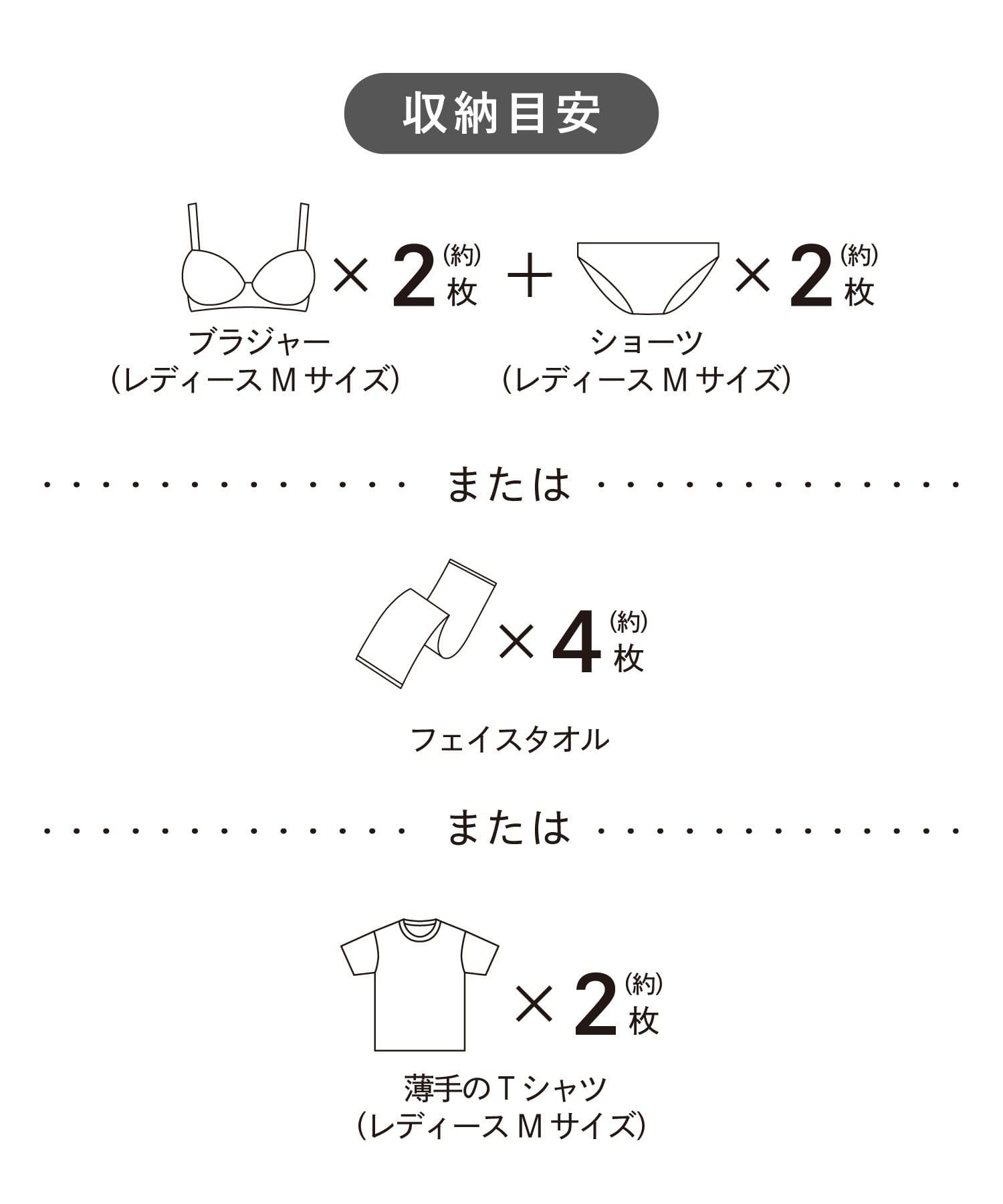 【 限量現貨 】3COINS TABI SURUHI 三折收納包 / 行李分裝收納袋 (多隔層款)