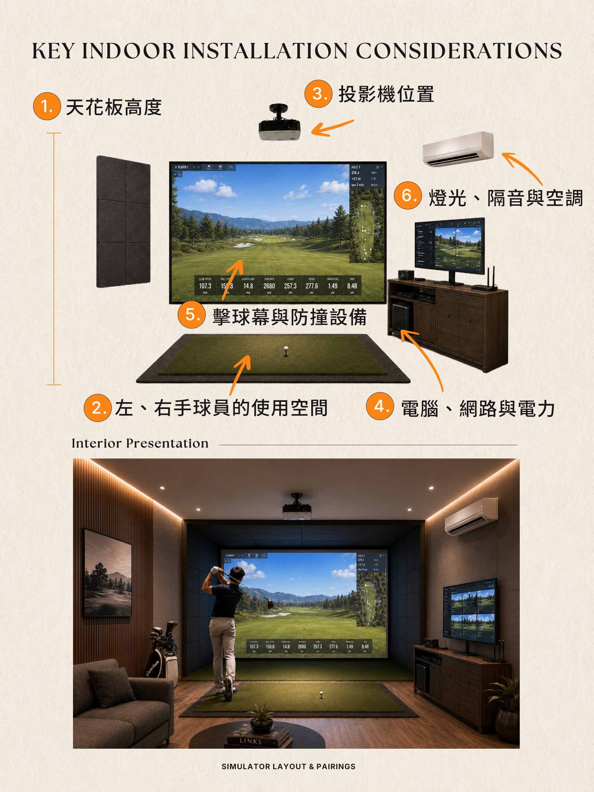 高爾夫模擬器安裝注意事項