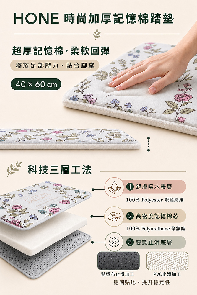 HONE時尚加厚記憶棉止滑踏墊(40x60cm)-龜背葉