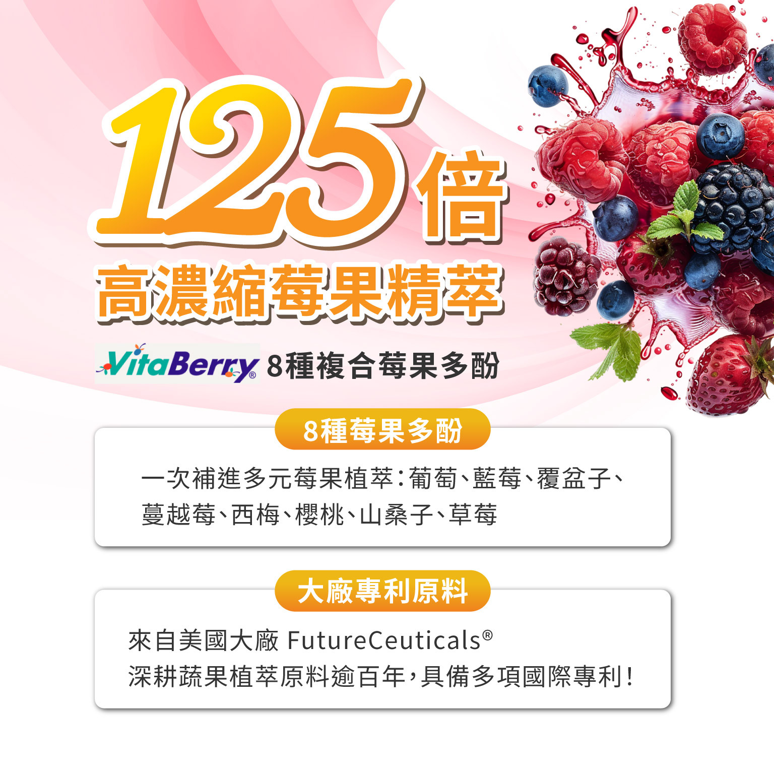 125倍高濃縮莓果精萃,VitaBerry® 8種複合莓果多酚
