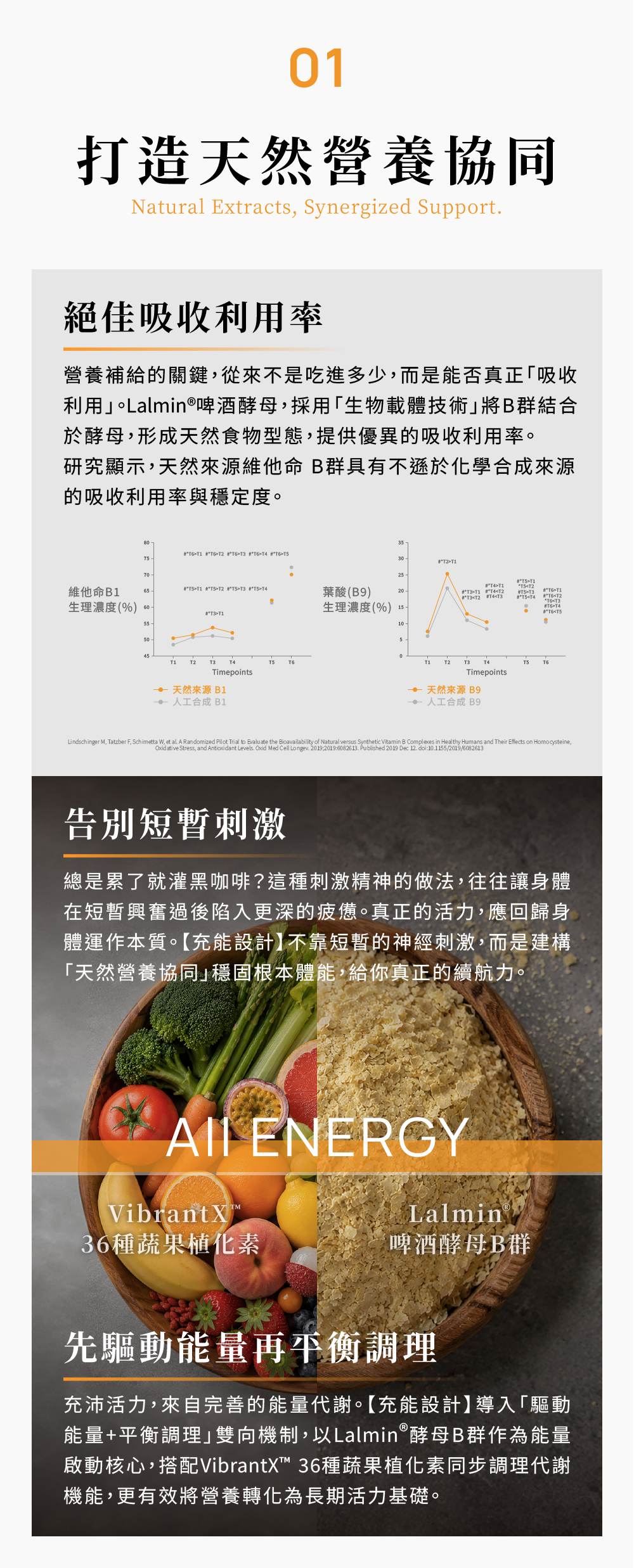 設計1 真實活力，不靠強烈刺激