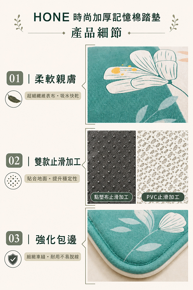 HONE時尚加厚記憶棉止滑踏墊(40x60cm)-沙灘車