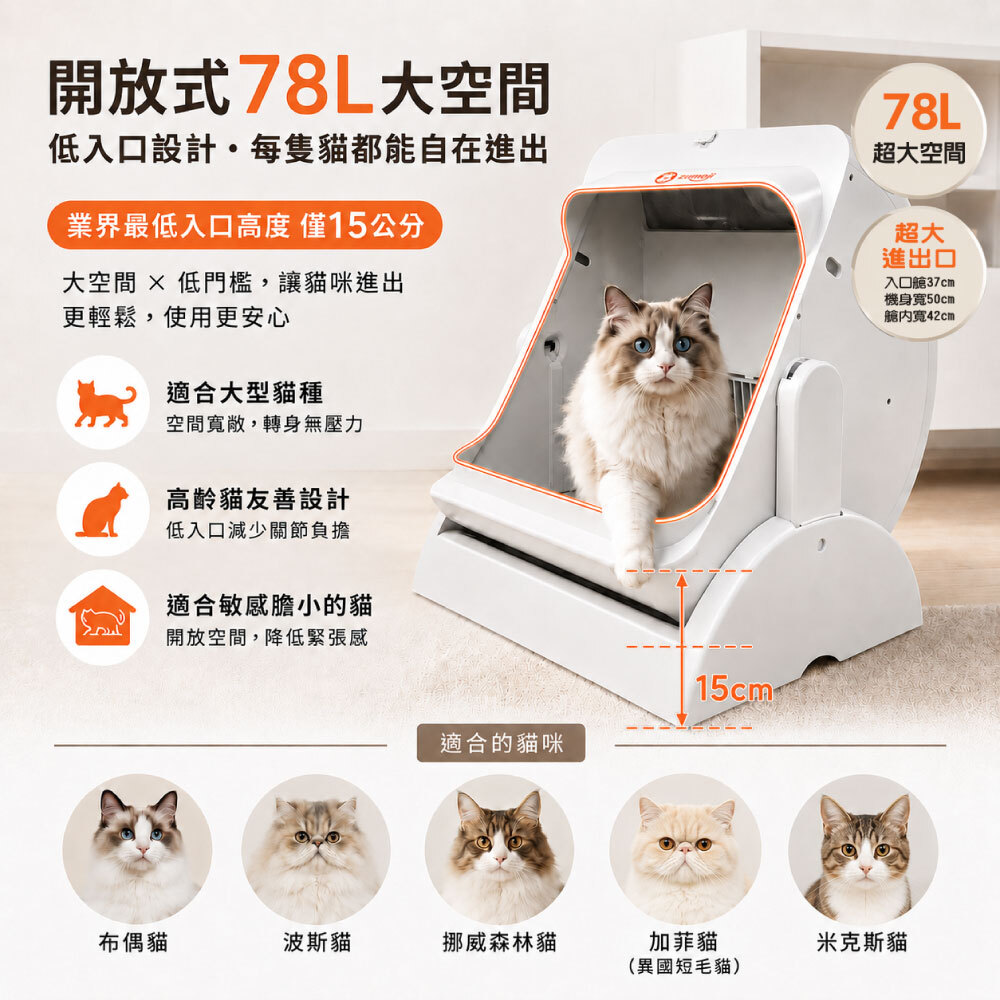ZUMOJI 開放式智能貓砂機,78L 大空間搭配 15 公分低入口,適合大型貓、高齡貓及敏感膽小的貓咪,進出與轉身更輕鬆。