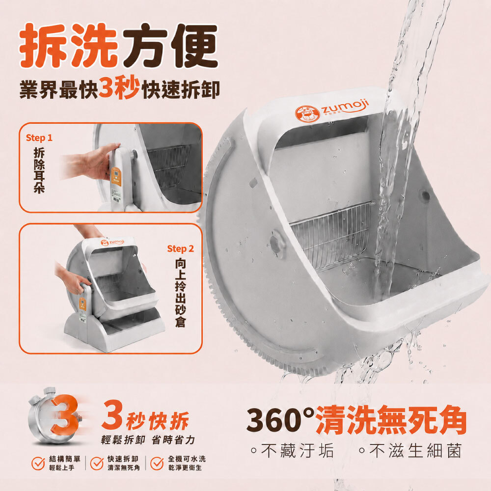 ZUMOJI 智能貓砂機採 3 秒快速拆卸設計,砂倉可向上取出並全機水洗,方便 360 度清潔死角,日常保養更省時省力。