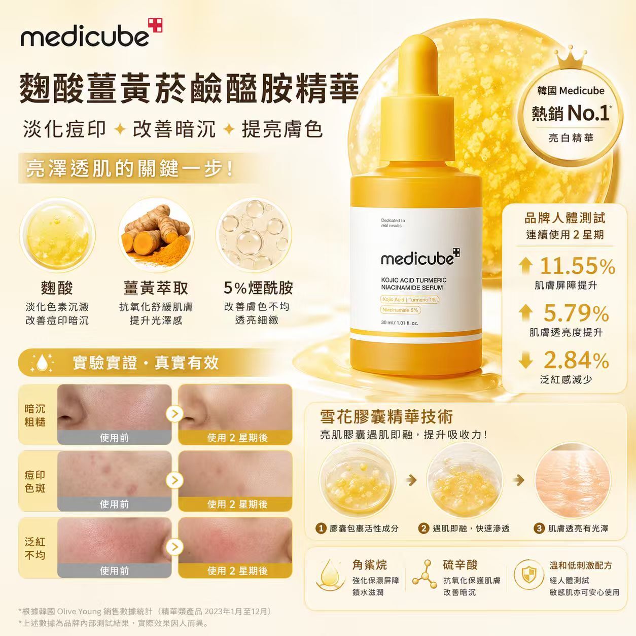 【現貨】Medicube K012605 麴酸薑黃菸鹼醯胺精華 30ml
