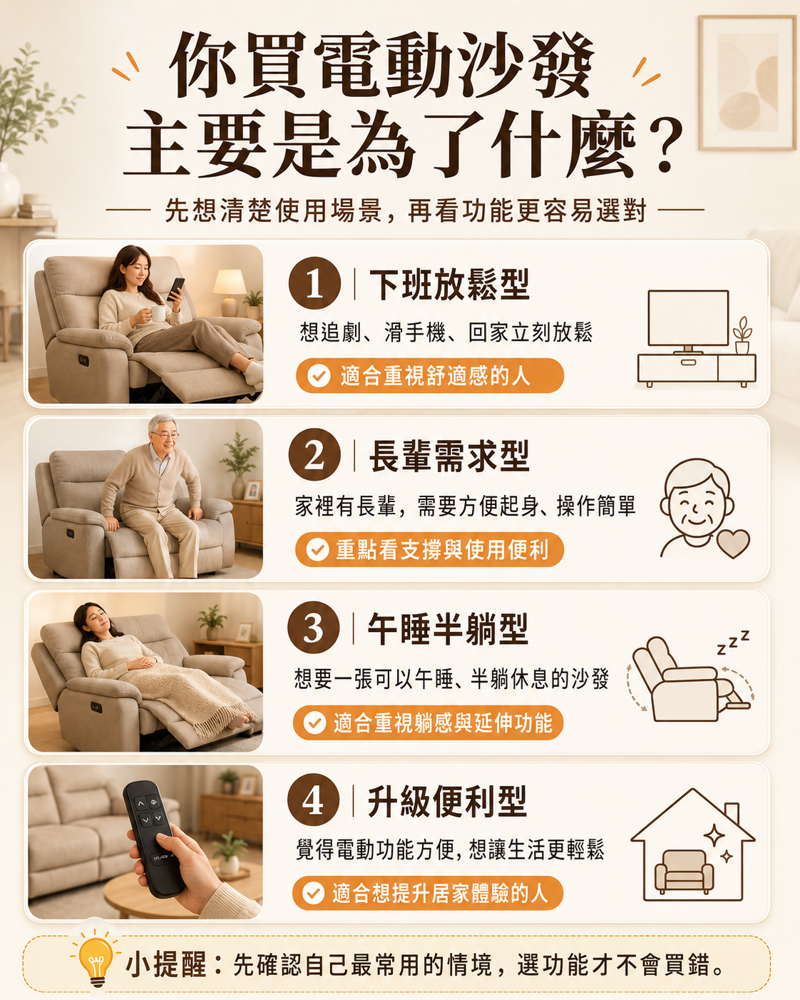 選擇電動沙發的四大需求