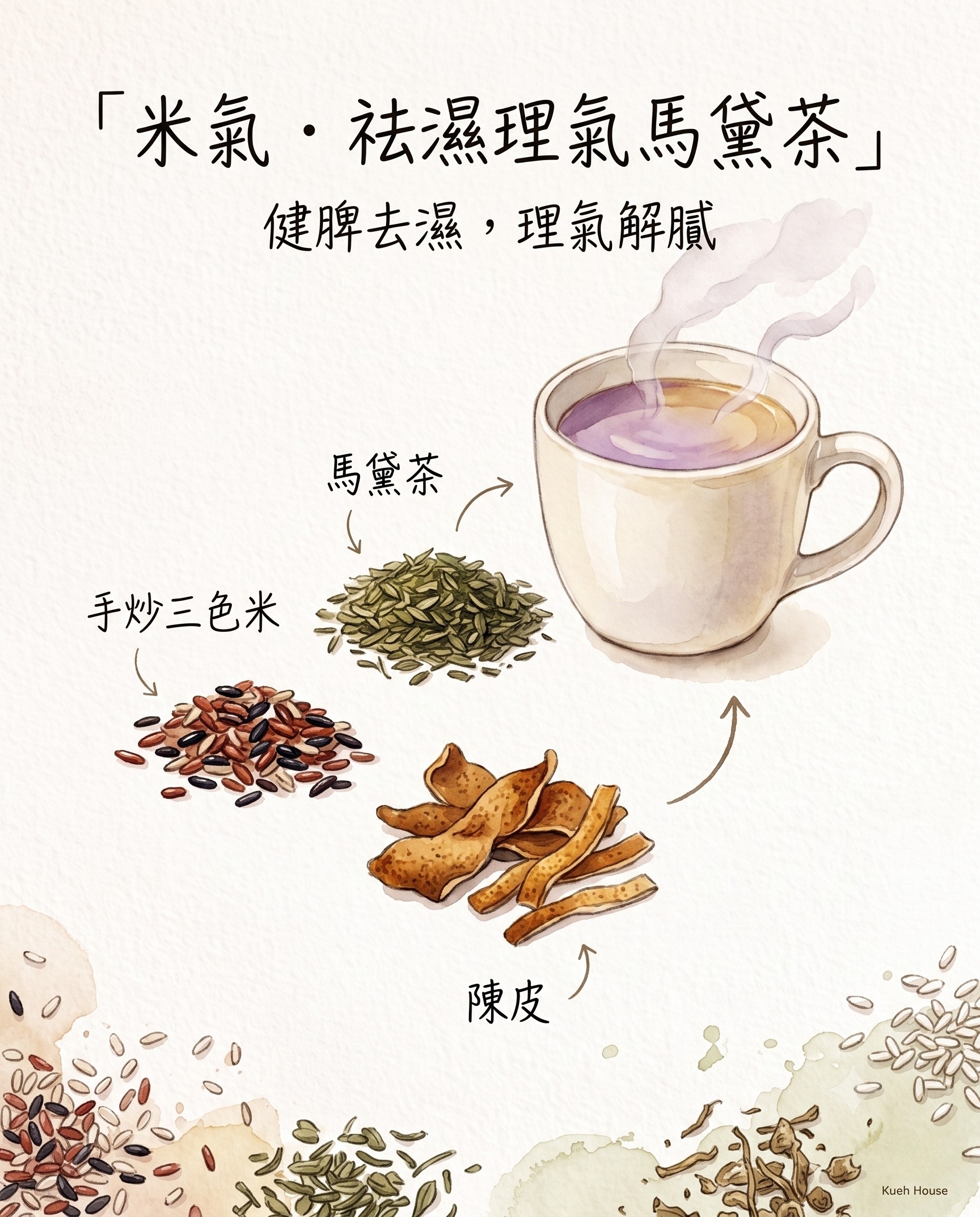 快閃優惠-【米氣 · 馬黛輕體茶系列】(4包單款裝 / 16包全效混裝)｜南美「神仙水」× 本地手炒三色米