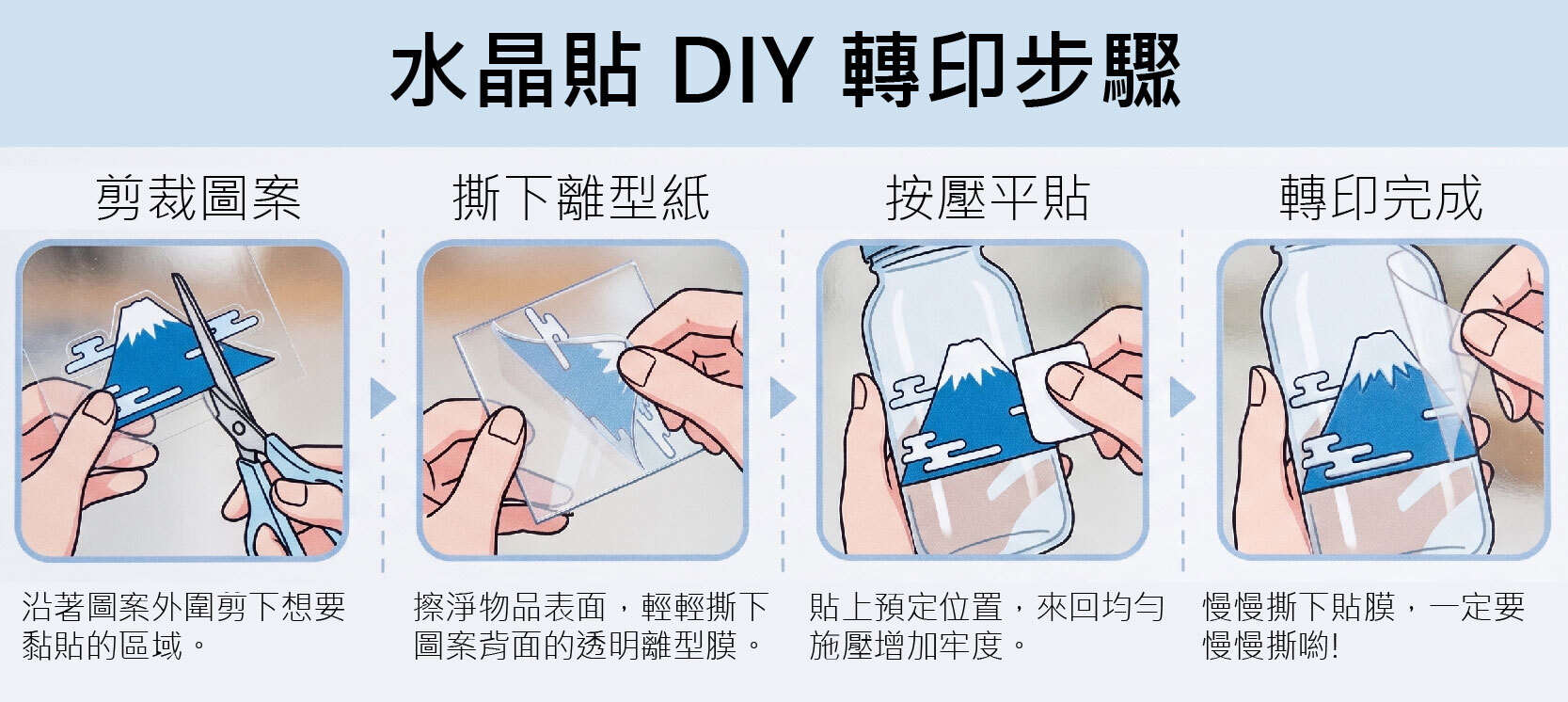 水晶貼DIY步驟