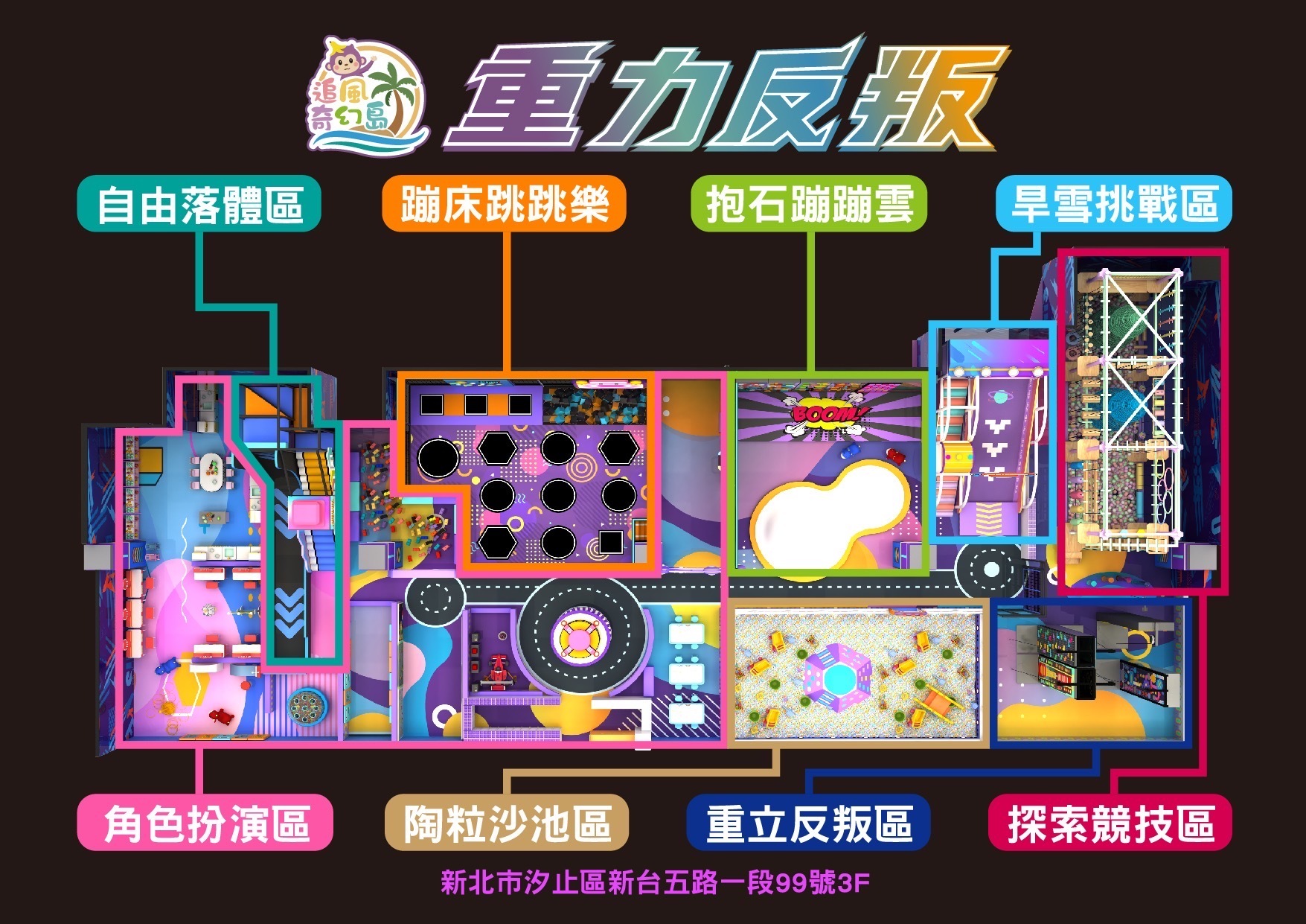 【新北】汐止遠雄3F【重力反叛】 (追風奇幻島集團) 【2028/10/31】