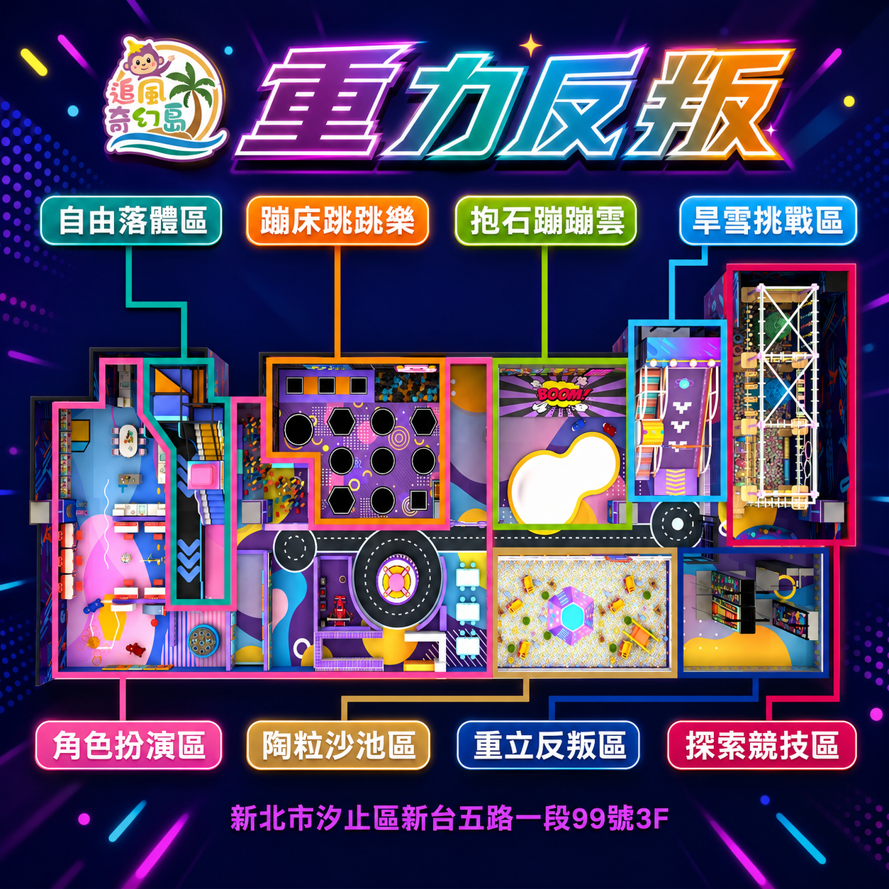 【新北】汐止遠雄3F【重力反叛】 (追風奇幻島集團) 【2028/10/31】