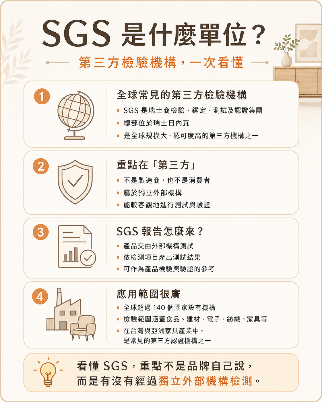 SGS 檢驗機構介紹