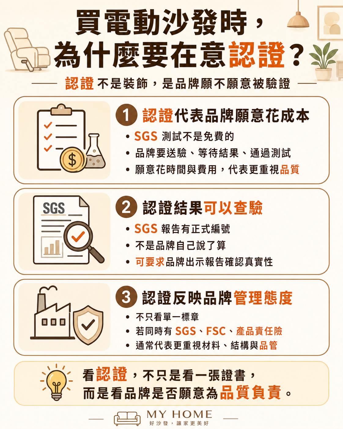 購買電動沙發前的認證考量