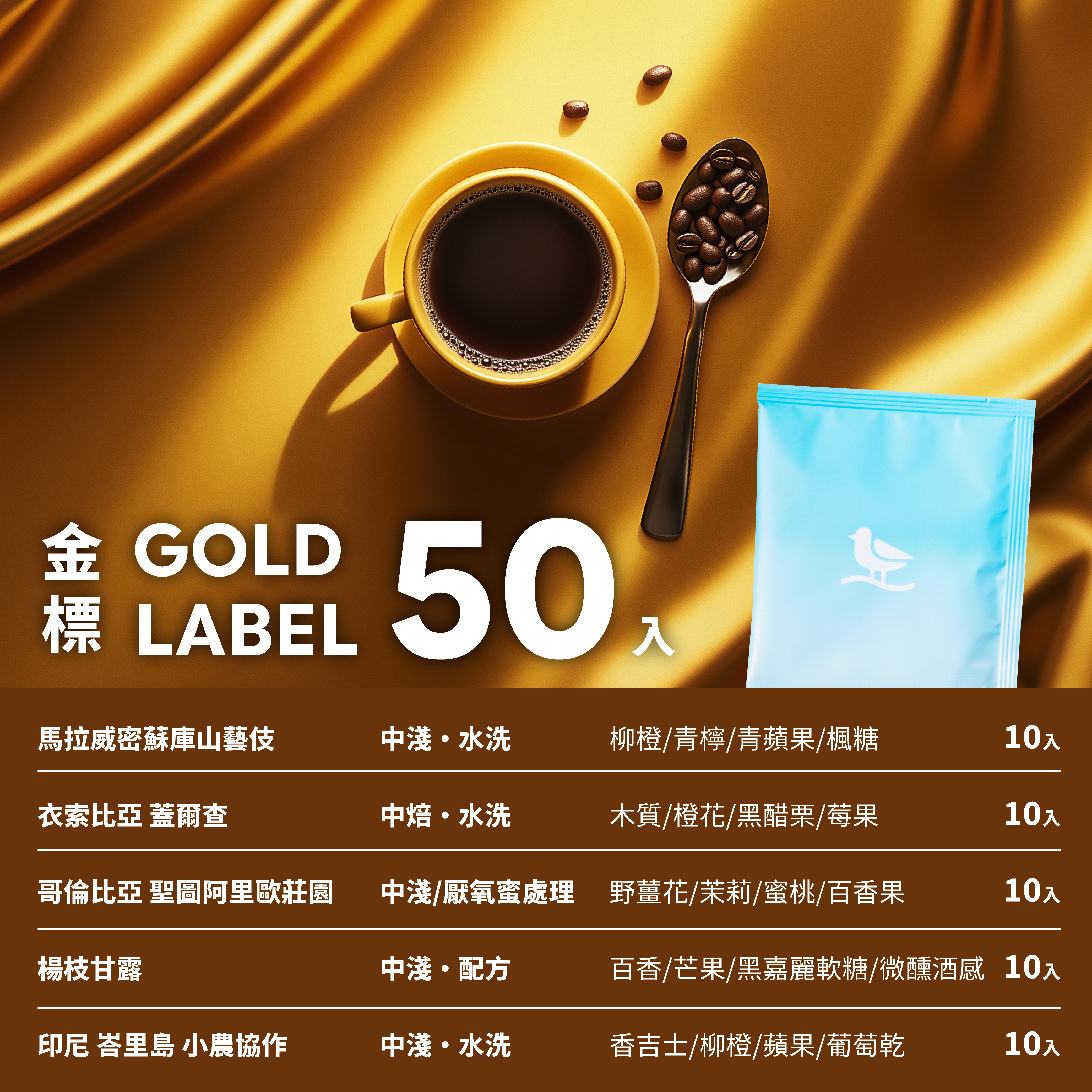 【Riverbird】金標鑑賞掛耳50入盒