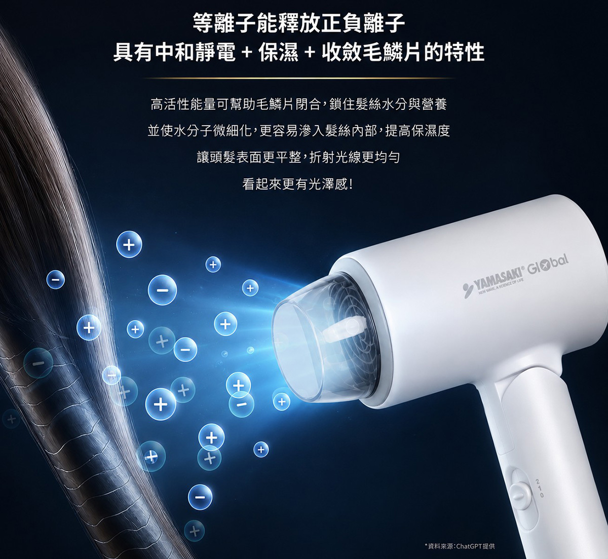 山崎全球電壓等離子水漾吹風機SK-D1 等離子說明