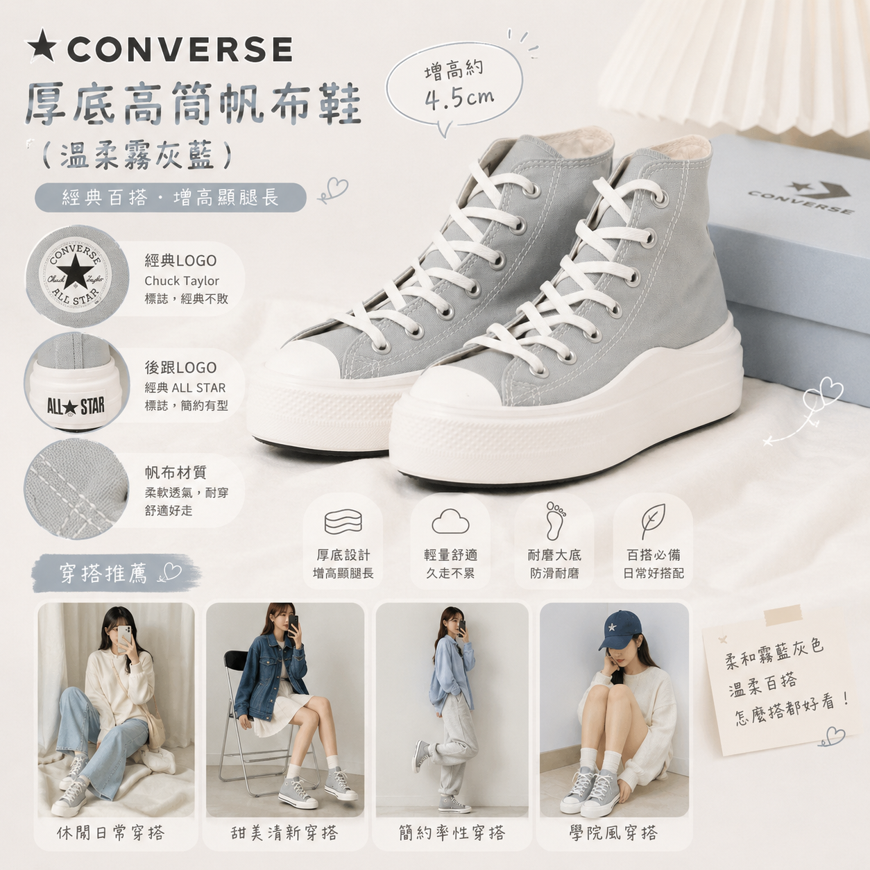 【預購】JM072104 Converse 厚底高筒帆布鞋(霧灰藍)