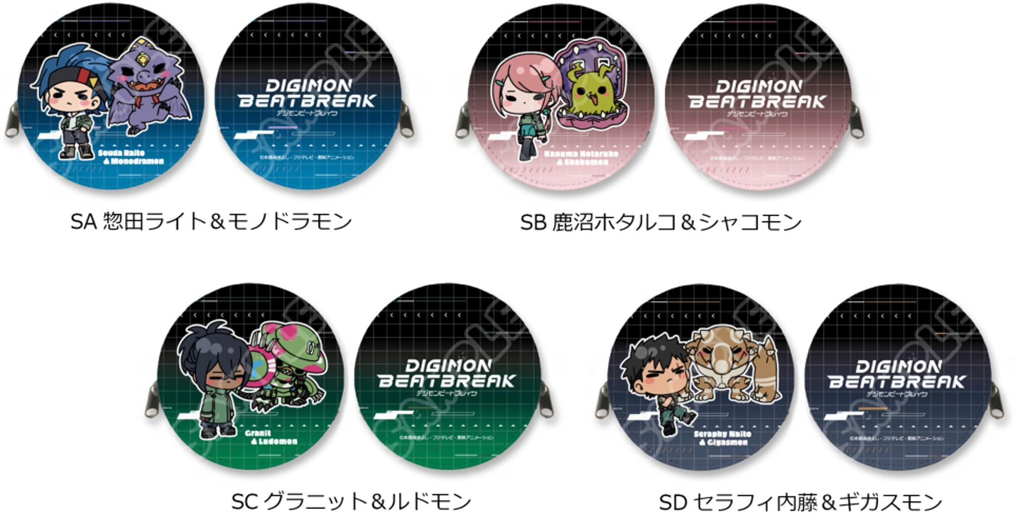 「ACG.GO」「預購」Sync Innovation《數碼暴龍 BEATBREAK》Vol. 2 圓形零錢包
