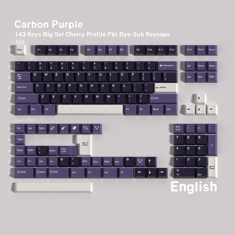 【JCM 主題風格鍵帽】Carbon purple 碳紫 熱昇華  PBT 鍵帽 Cherry高度 143鍵