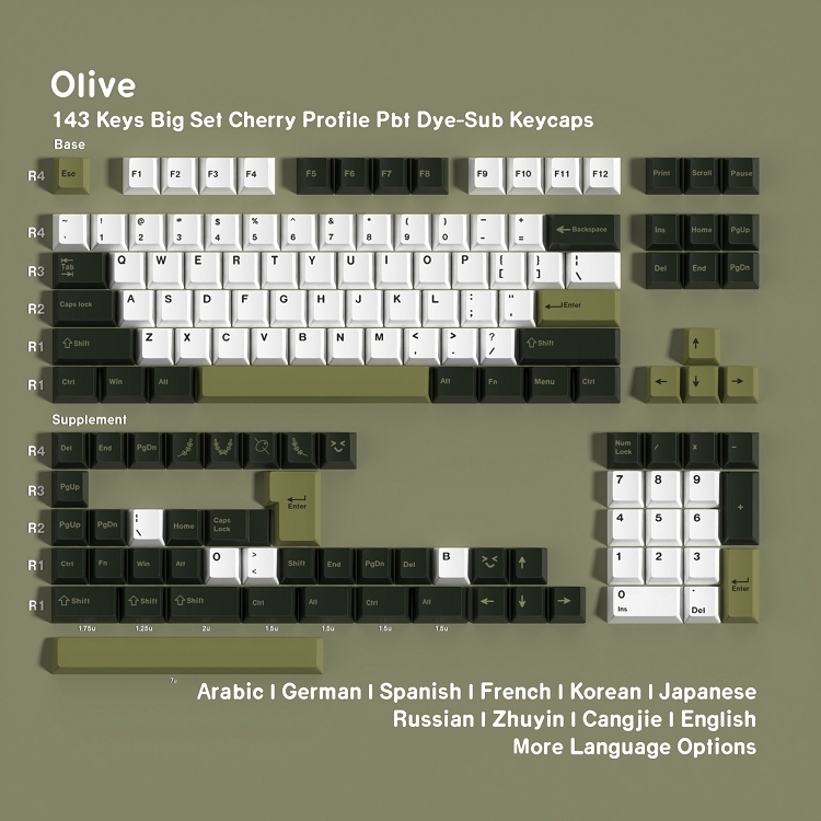 【GMK 風格鍵帽】Olive 橄欖綠 熱昇華  PBT 鍵帽 Cherry高度 143鍵