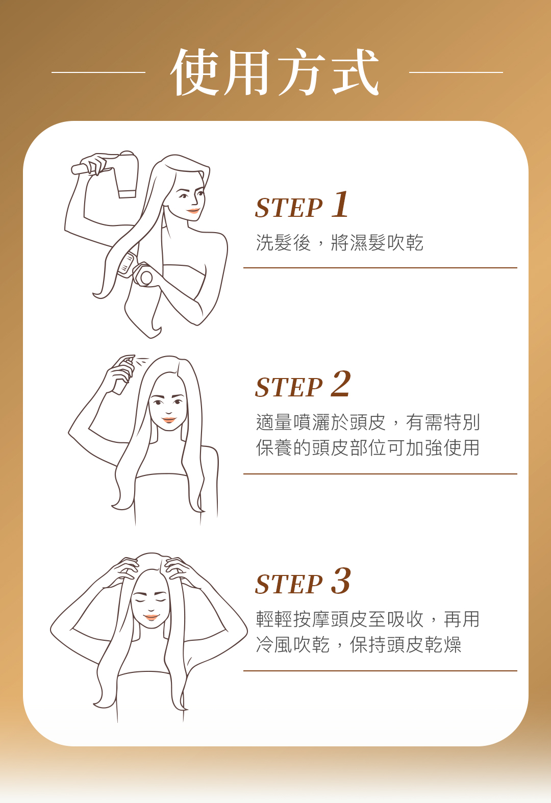 SASANA 養髮噴霧精華使用前後對比圖，真實呈現從髮絲細軟稀疏、頭皮環境失衡，蛻變為髮根穩固、髮量豐盈且充滿光澤的強韌視覺效果。