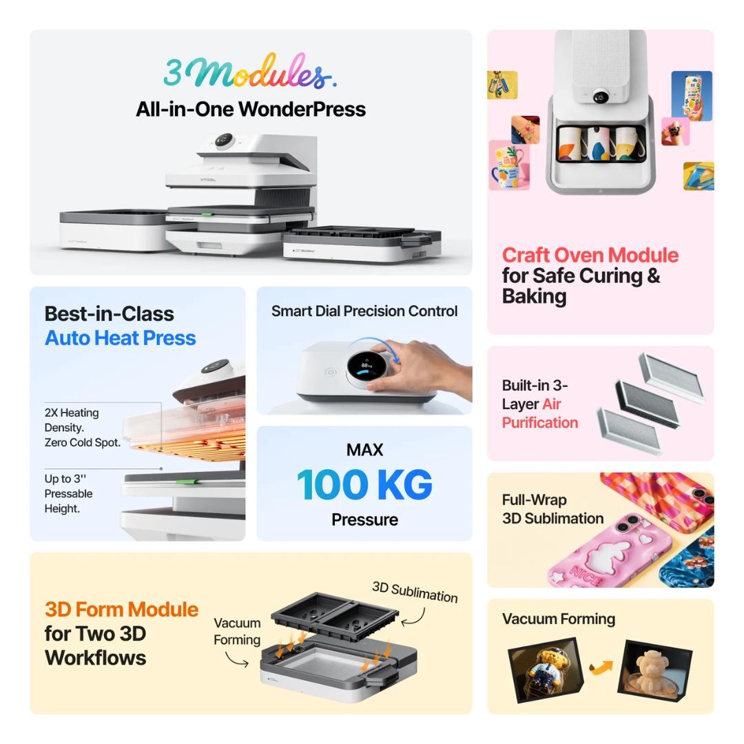 Makeblock xTool WonderPress 3D 自動熱壓機