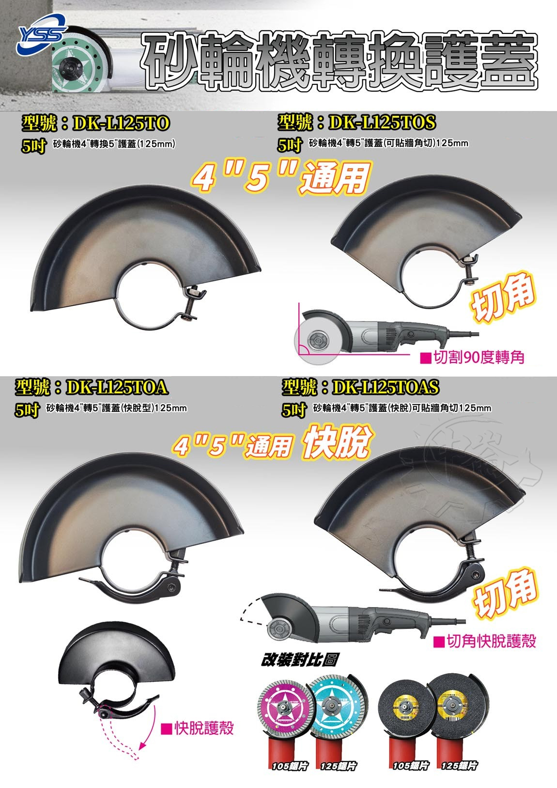 ＊中崙五金【附發票】YSS 砂輪機4"轉5"護蓋 可切牆角 DK-L125TOS(鎖牙)/DK-L125TOAS(快拆)