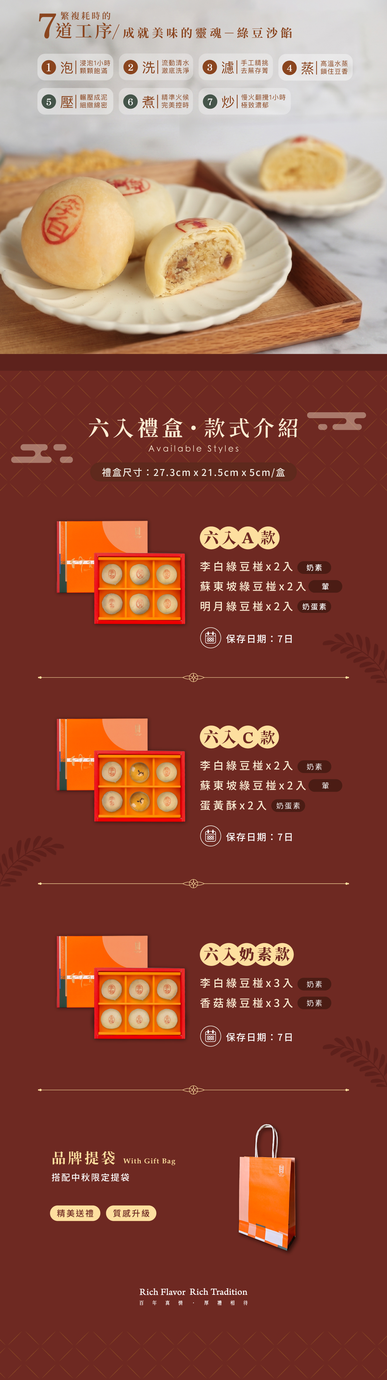 中秋六入禮盒款式介紹