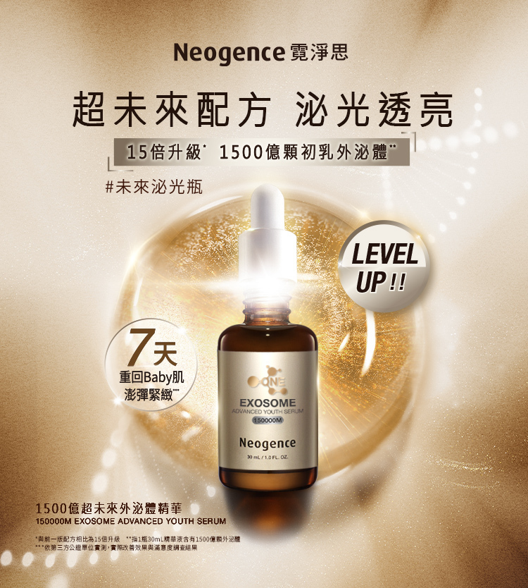 Neogence 霓淨思「1500億超未來外泌體精華(150000M EXOSOME ADVANCED YOUTH SERUM)」產品主視覺。主打標語「超未來配方,泌光透亮」,標註「15倍升級*,1500億顆初乳外泌體」與特色標籤「#未來泌光瓶」。右側帶有「LEVEL UP!!」標章,左側標註「7天重回 Baby 肌,澎彈緊緻***」。產品規格為 30 mL / 1.0 FL. OZ.,底部附註升級及實測說明。
