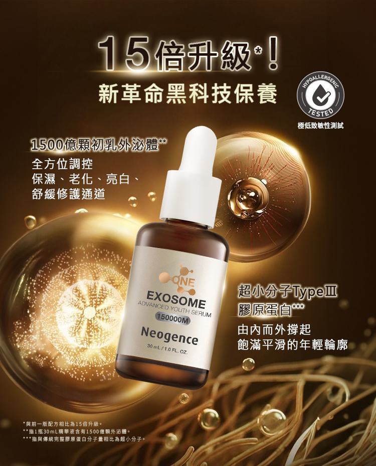 衛教知識:什麼是外泌體?解析外泌體的兩大核心優勢:奈米級的智慧導航:外泌體的體積儘有毛孔的 1/300,能穿越肌膚所有層次,將新生能量一鍵直達肌底的目標。大小介於 40 奈米到 160 奈米,是由人體及動物幹細胞所分泌的奈米級囊泡。解鎖肌膚修護指令:它能攜帶細胞的黃金指令,精準找到老化、疲態等需要修護的目標,喚醒休眠基因,讓肌膚從根本上獲得自主修護的最高權限。