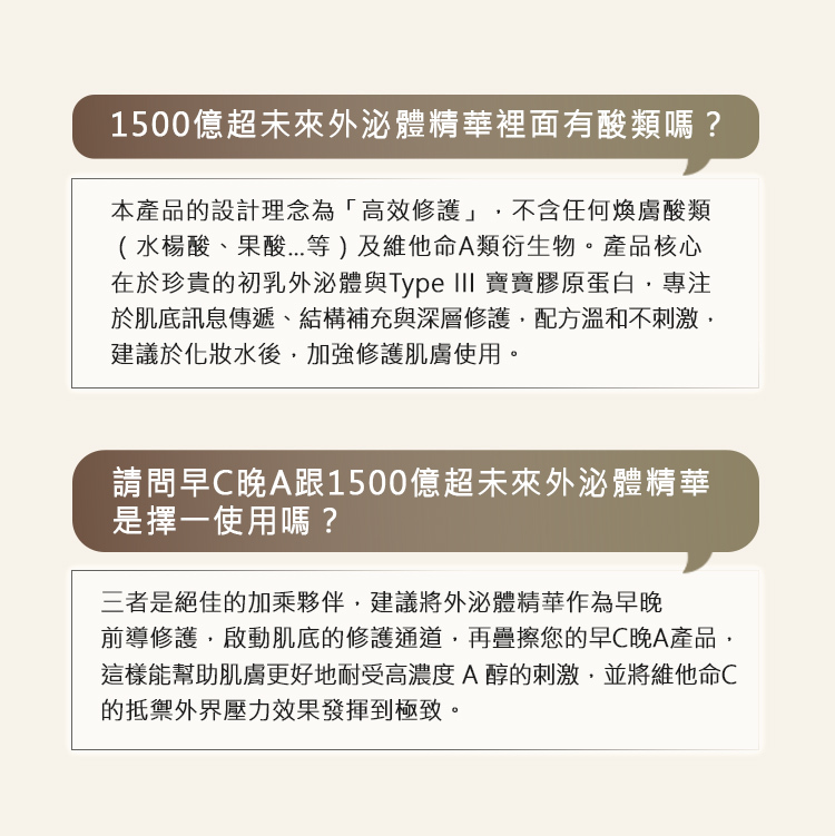 Q1:1500億超未來外泌體精華裡面有酸類嗎? 解答:本產品的設計理念為「高效修護」,不含任何煥膚酸類(水楊酸、果酸...等)及維他命 A 類衍生物。產品核心在於珍貴的初乳外泌體與 Type III 寶寶膠原蛋白,專注於肌底訊息傳遞、結構補充與深層修護,配方溫和不刺激,建議於化妝水後,加強修護肌膚使用。 Q2:請問早C晚A跟1500億超未來外泌體精華是擇一使用嗎? 解答:三者是絕佳的加乘夥伴!建議將外泌體精華作為早晚前導修護,啟動肌底的修護通道,再疊擦您的早 C 晚 A 產品,這樣能幫助肌膚更好地耐受高濃度 A 醇的刺激,並將維他命 C 的抵禦外界壓力效果發揮到極致。