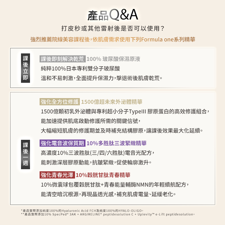 產品 Q&A:打皮秒或其他雷射後是否可以使用?強烈推薦院線美容課程後,依肌膚需求使用下列 Formula One 系列精華: 課後立即(課後立刻解決乾荒):推薦「100% 玻尿酸保濕原液」,含純粹 100% 日本專利雙分子玻尿酸,溫和不易刺激,全面提升保濕力,擊退術後肌膚乾荒。 課後一週(強化全方位修護):推薦「1500億超未來外泌體精華」,1500億顆初乳外泌體與專利超小分子 Type III 膠原蛋白的高效修護組合,能加速提供肌底啟動修護所需的關鍵信號,大幅縮短肌膚的修護期並及時補充結構膠原,讓課後效果最大化延續。 課後一週(強化電音波保質期):推薦「10%多勝肽三波緊緻精華」,高濃度 10% 三波勝肽(三/四/六勝肽)電音光配方,能刺激深層膠原動能,抗皺緊緻,促使輪廓激升。 課後一週(強化青春光澤):推薦「10%穀胱甘肽青春精華」,10% 微囊球包覆穀胱甘肽+青春能量輔酶 NMN 的年輕續航配方,能清空暗沉根源,再現晶透光感,補充肌膚電量、延緩老化。 底部附註原料純度與成分專利等詳細說明。