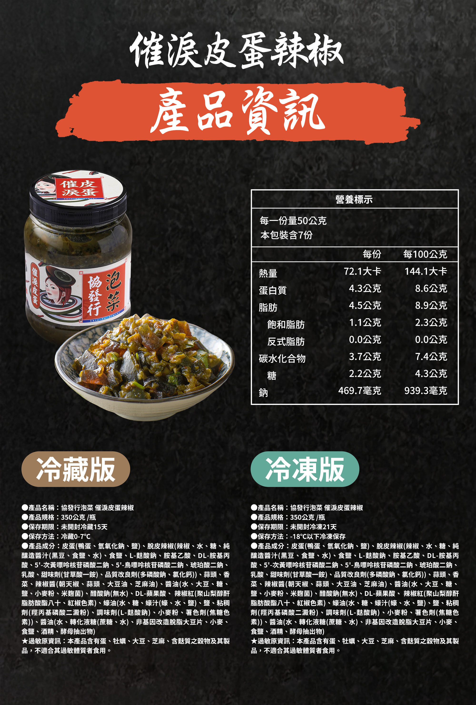 協發行催淚皮蛋辣椒 SGS 檢驗合格、產品責任險保障，媒體推薦與消費者一致好評，安心享用。