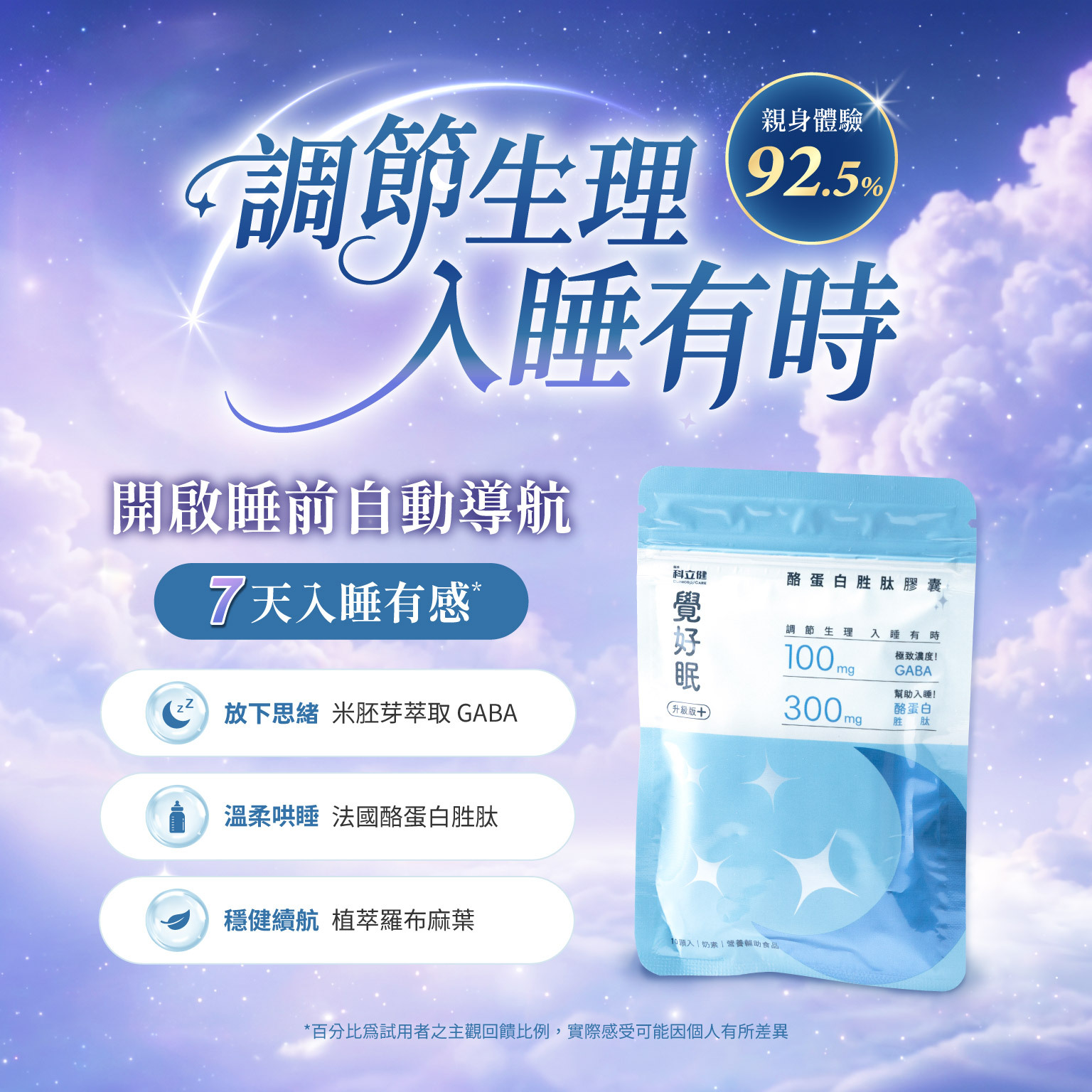 科立健覺好眠升級版,調節生理 入睡有時,放下思緒​ 米胚芽萃取 GABA  溫柔哄睡 法國酪蛋白胜肽  穩健續航 植萃羅布麻葉