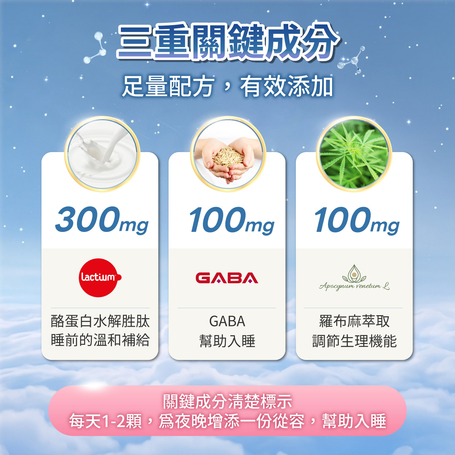 加乘 B 群營養支持,增進神經系統健康的晚安維生素,300 mg Lactium® 酪蛋白水解胜肽 睡前的溫和補給  100 mg GABA 幫助入睡  100 mg 羅布麻萃取 調節生理機能