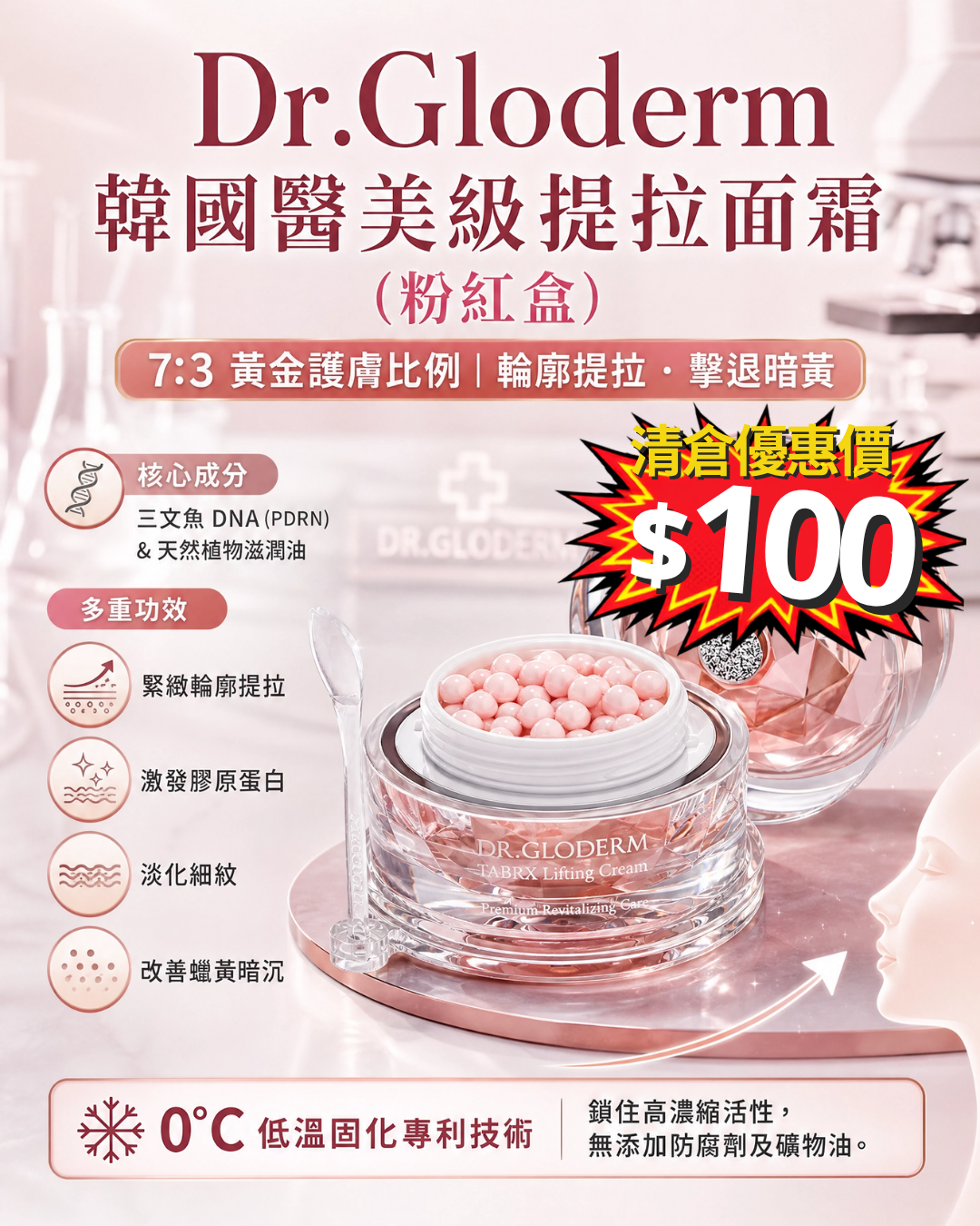 清倉大放漏_ Dr Gloderm TABRX Lifting Cream（粉紅盒提拉面霜）45g