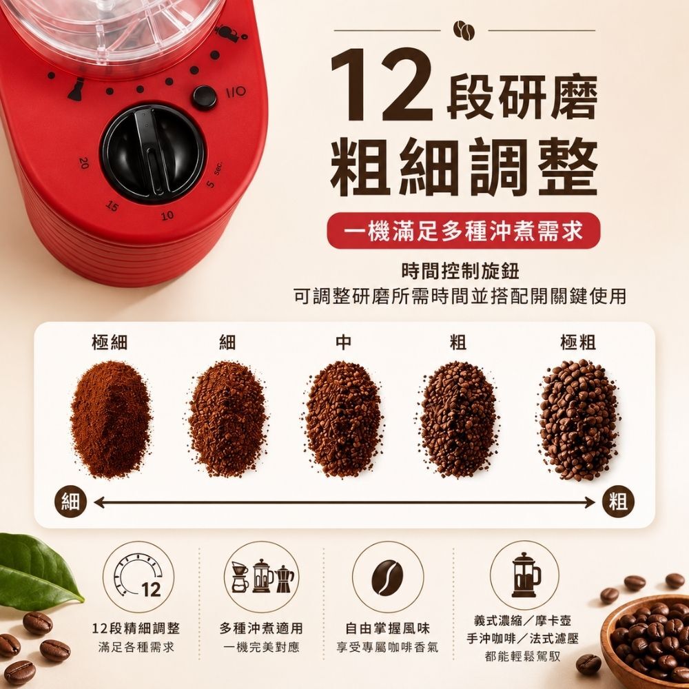 現貨供應 丹麥 BODUM 多段式磨豆機