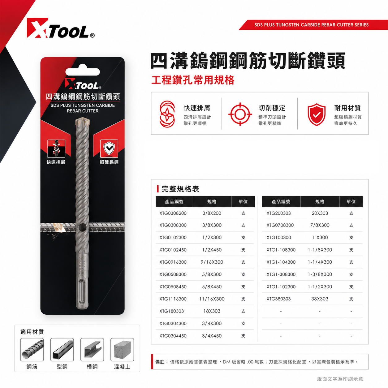 XTOOL｜四溝鎢鋼鋼筋切斷鑽頭 SDS PLUS 四溝柄水泥鑽尾 鋼筋鑽頭 鎢鋼刀頭｜工程鑽孔水泥鑽頭 鋼筋切斷鑽尾｜鎢鋼鋼筋切斷鑽頭｜貫通鎢鋼鑽頭