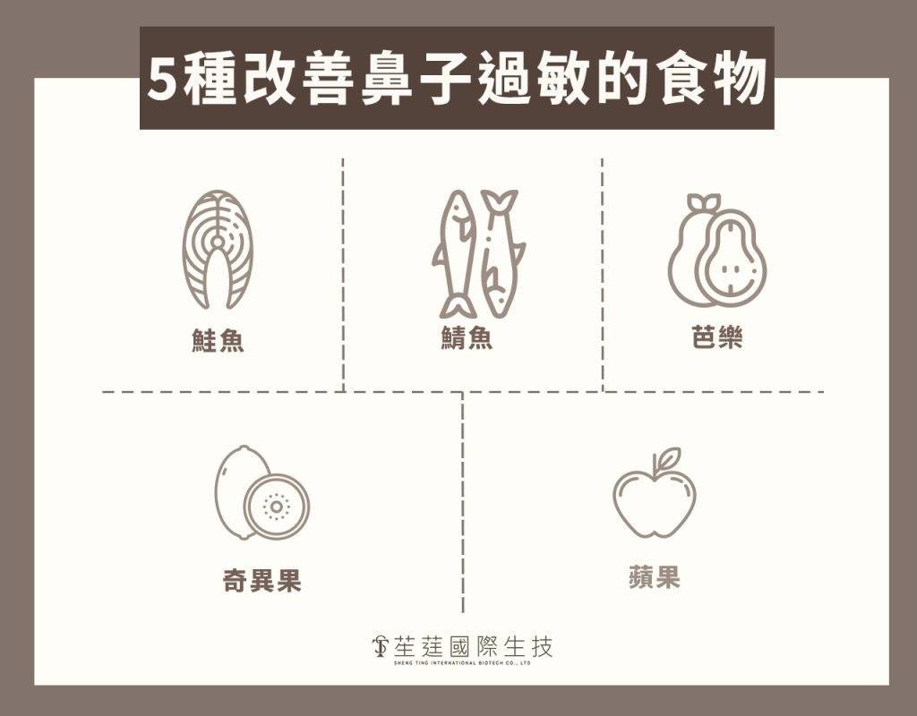 5種改善鼻子過敏的食物