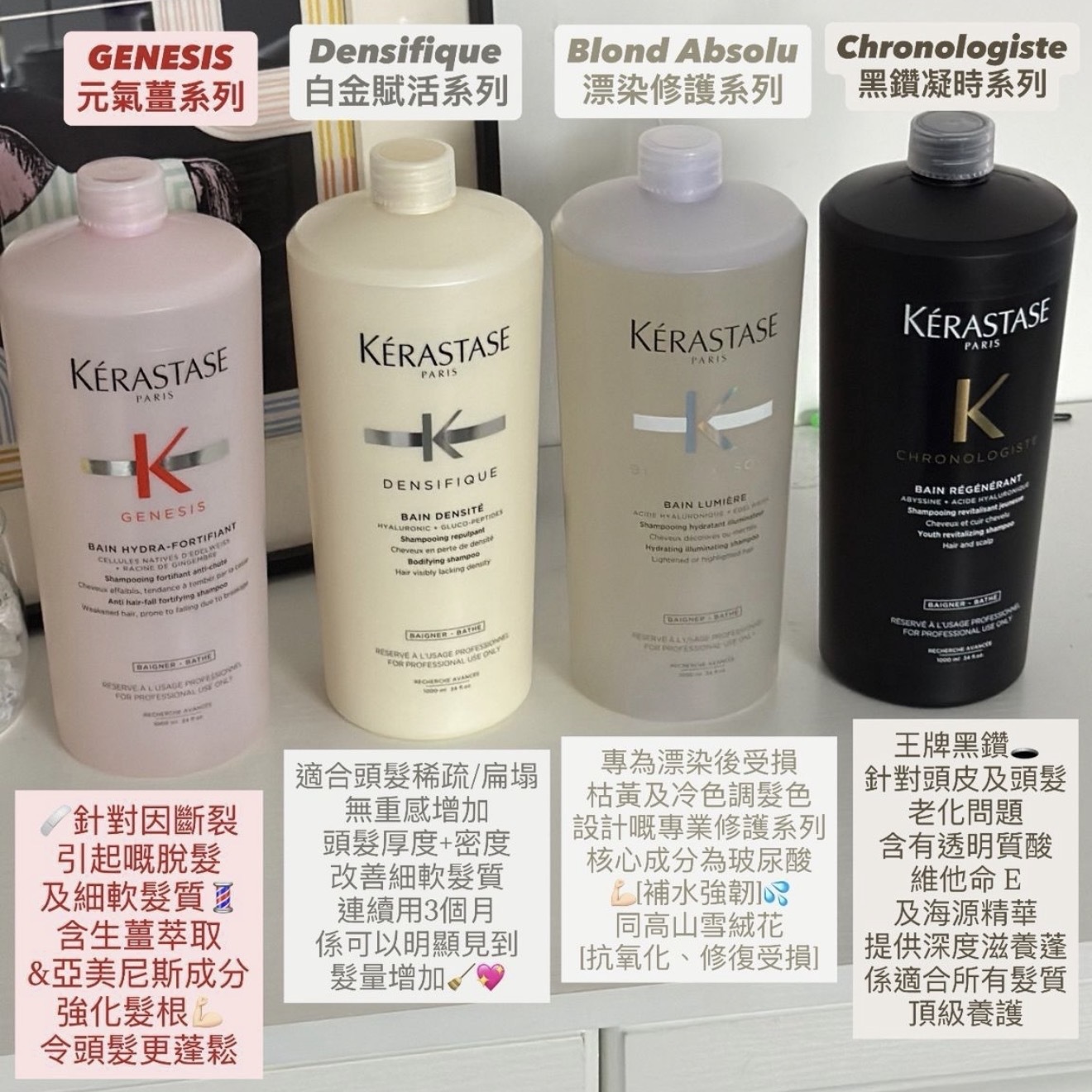 Kerastase - 院線裝洗頭水 1L (元氣薑/去屑/生髮/王牌黑鑽)