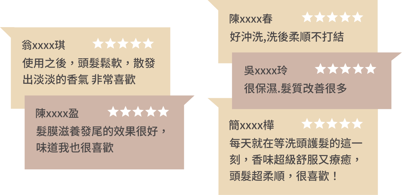 豐傑3分鐘強韌奇蹟護髮膜，獲得顧客94%滿意度