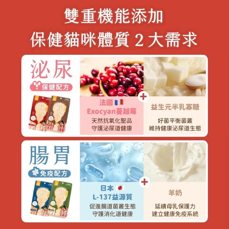 汪喵星球｜貓用 美味水解鮮主食泥 貓主食泥 12g*4/袋 (貓咪肉泥)