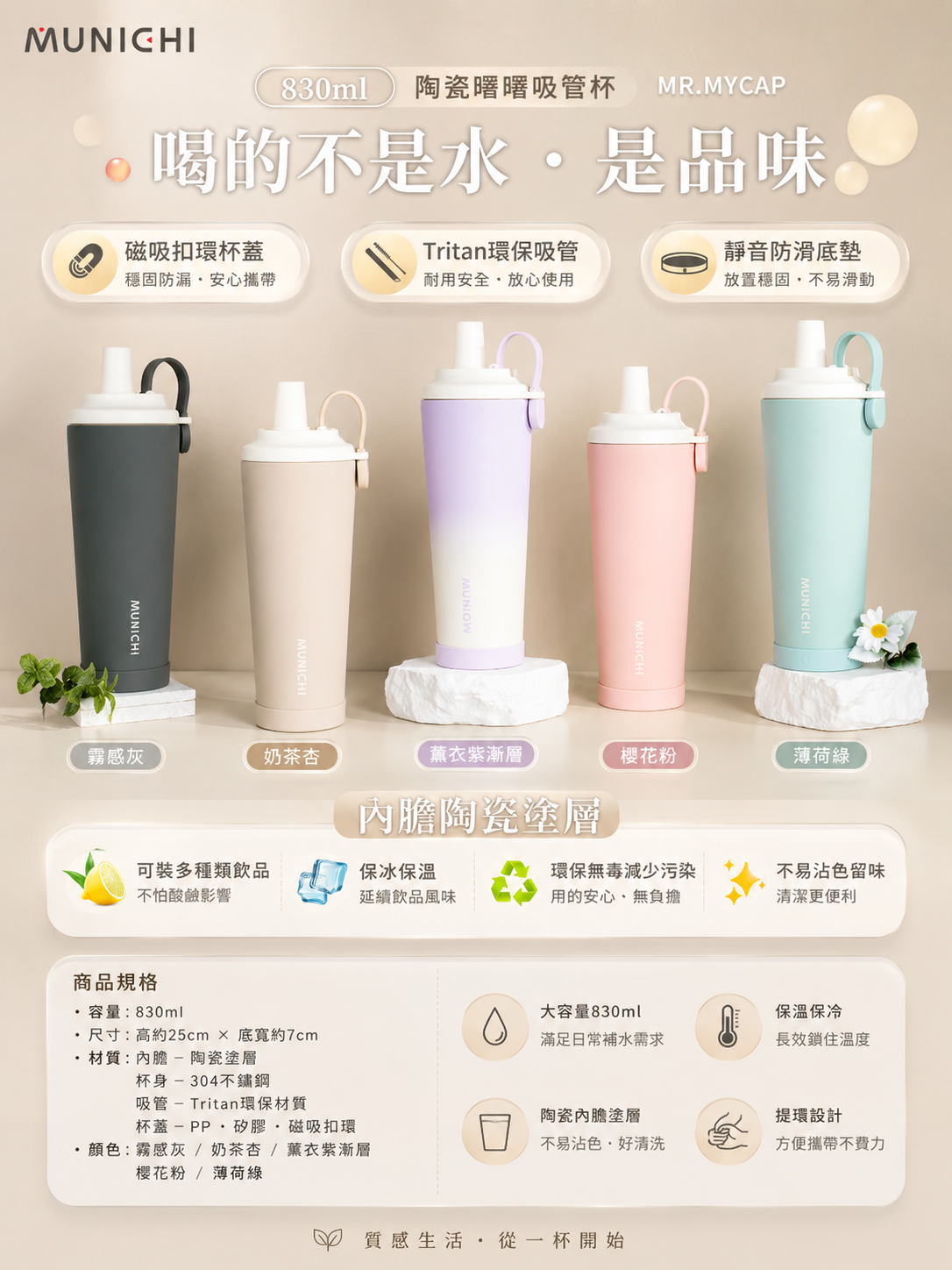 【 MUNICHI沐尼黑 】陶瓷嚼嚼吸管杯/隨行杯/飲料杯 MR.MYCAP 830ml