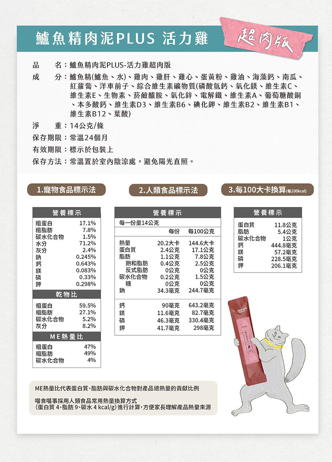 鱸魚精肉泥PLUS超肉版營養標示