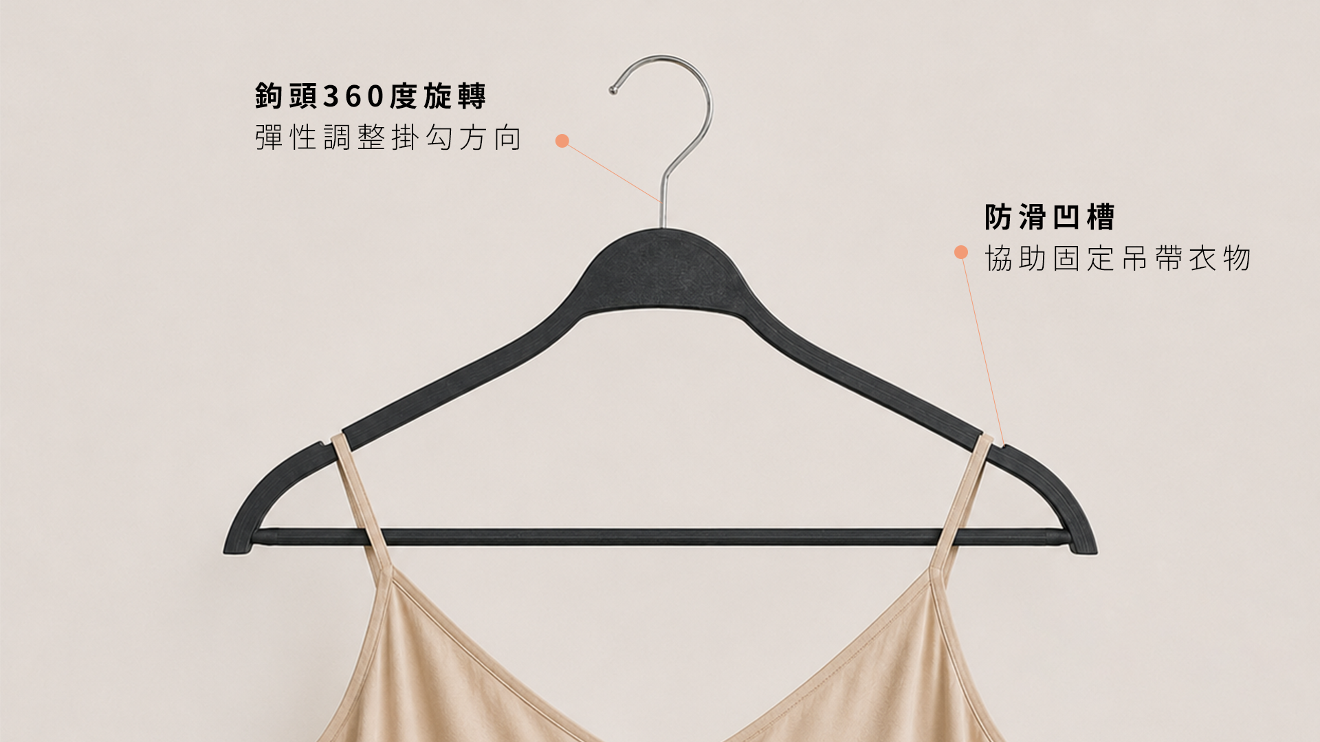 布纖再製衣架凹槽設計與可旋轉掛鉤