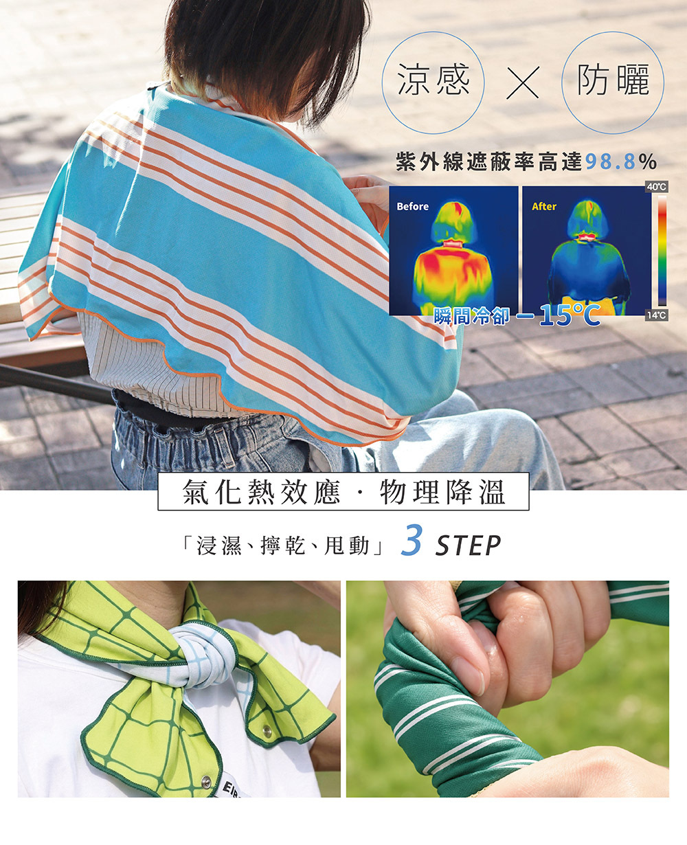 EIBORIE系列 涼感抗UV兩用防曬袖套披肩 |涼感 × UPF50+,日常外出輕鬆防曬