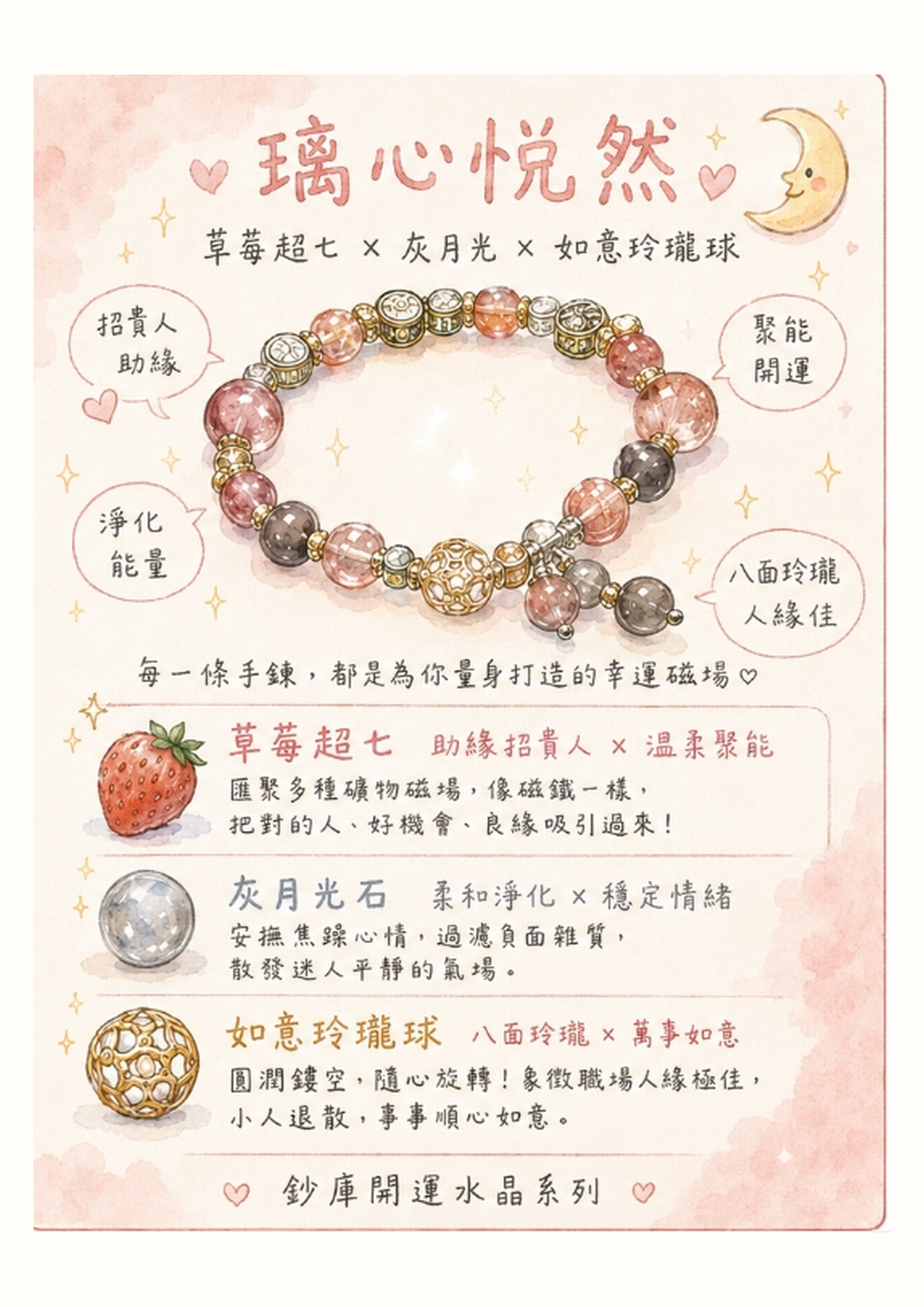 璃心悅然｜草莓超七 × 灰月光 × 如意玲瓏球