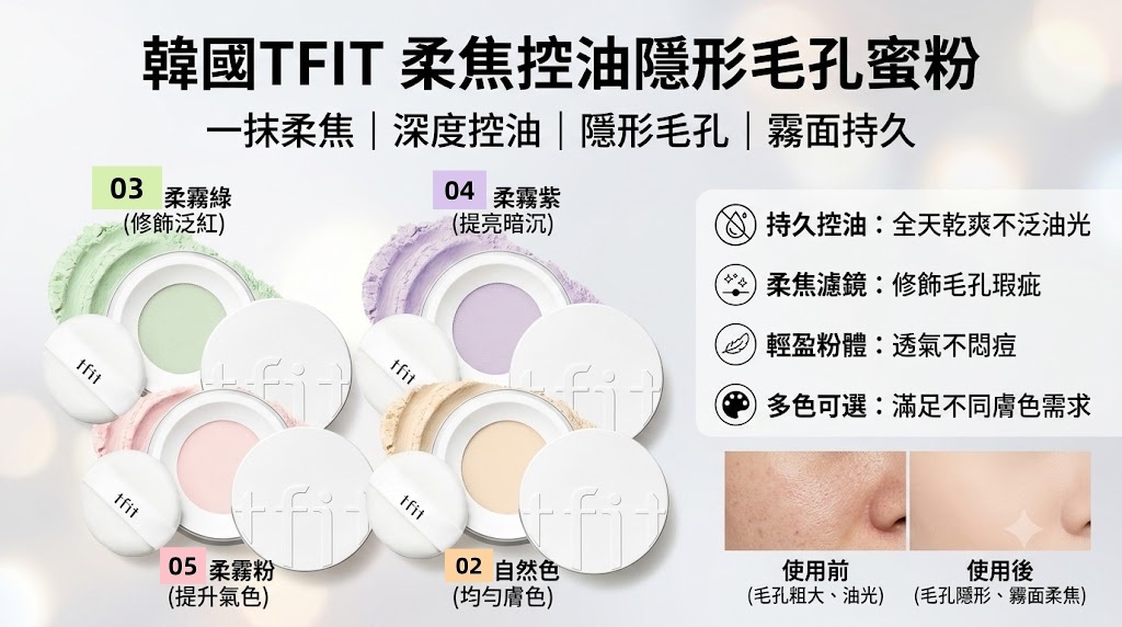 韓國 TFIT柔焦控油隱形毛孔蜜粉 (4色)（K7 MA274）