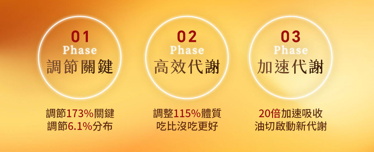 嚴萃生醫-懶人專利黑科技 一眠一寸-7