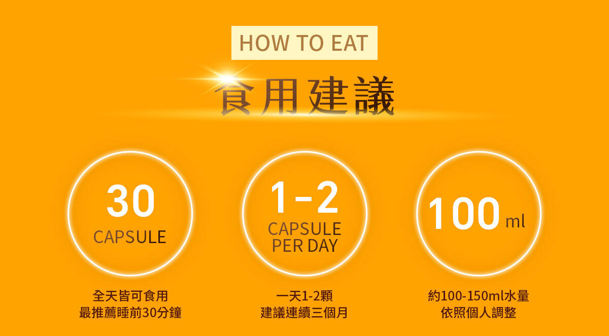 嚴萃生醫-懶人專利黑科技 一眠一寸-31