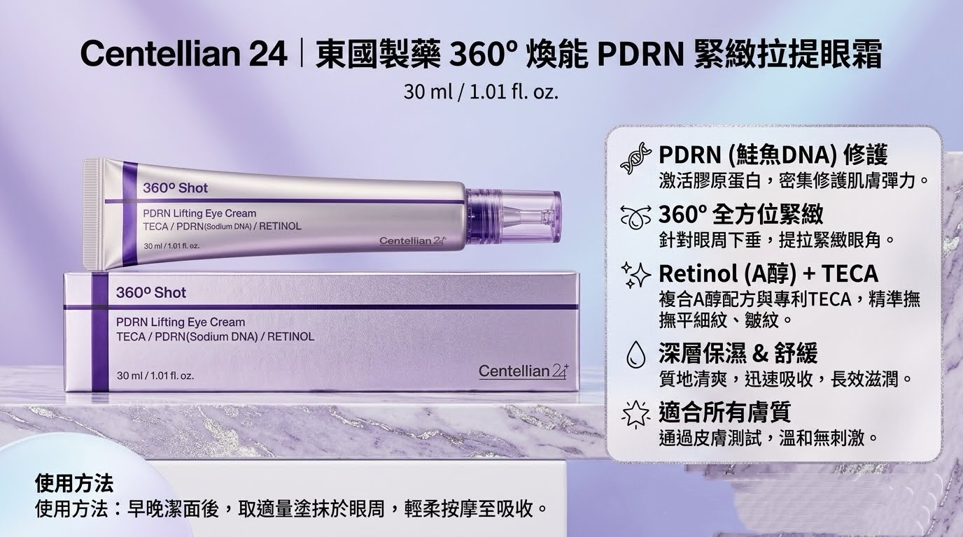 韓國 Centellian 24 360° 煥能 PDRN 緊緻拉提眼霜 30ml（K7 MA276）
