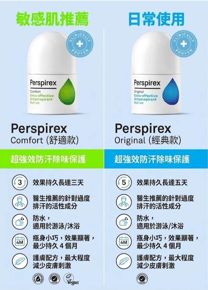 WSBB12342  兩款選擇)  丹麥 Perspirex 止汗滾珠 20ml （9月上旬 ）